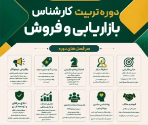 دوره تربیت کارشناس بازاریابی و فروش